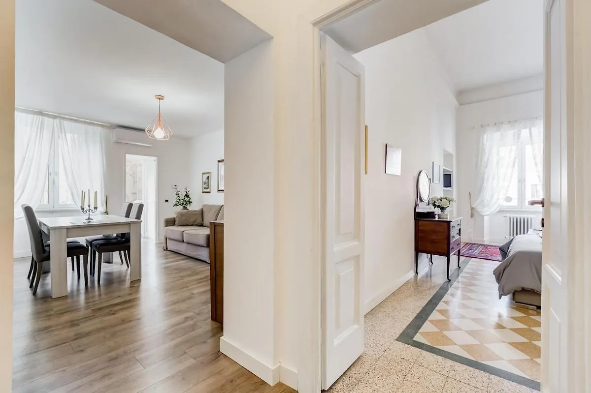 Living Rome Repubblica Apartment 0*,